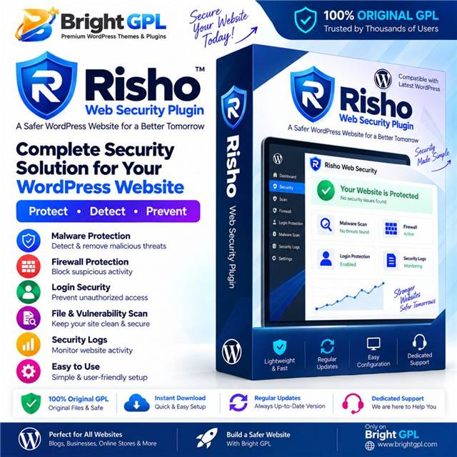Risho Web Security Plugin for WordPress website security and protection